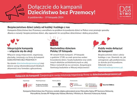 KAMPANIA DZIECI BEZ PRZEMOCY